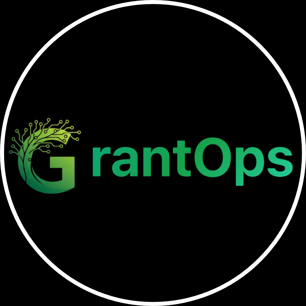 Grantops Inc.